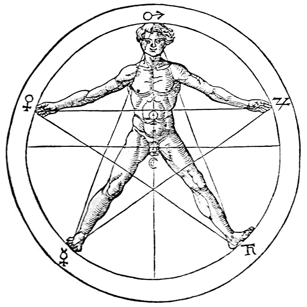 Man inscribed in a pentagram, from Heinrich Cornelius Agrippa's Three Books of Occult Philosophy