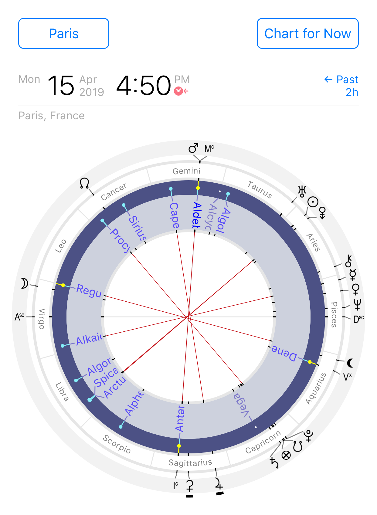 Astrological chart of the fixed stars aspects for Notre-Dame Cathedral fire of 15 April 2019, 16:50, two hours before fire reported