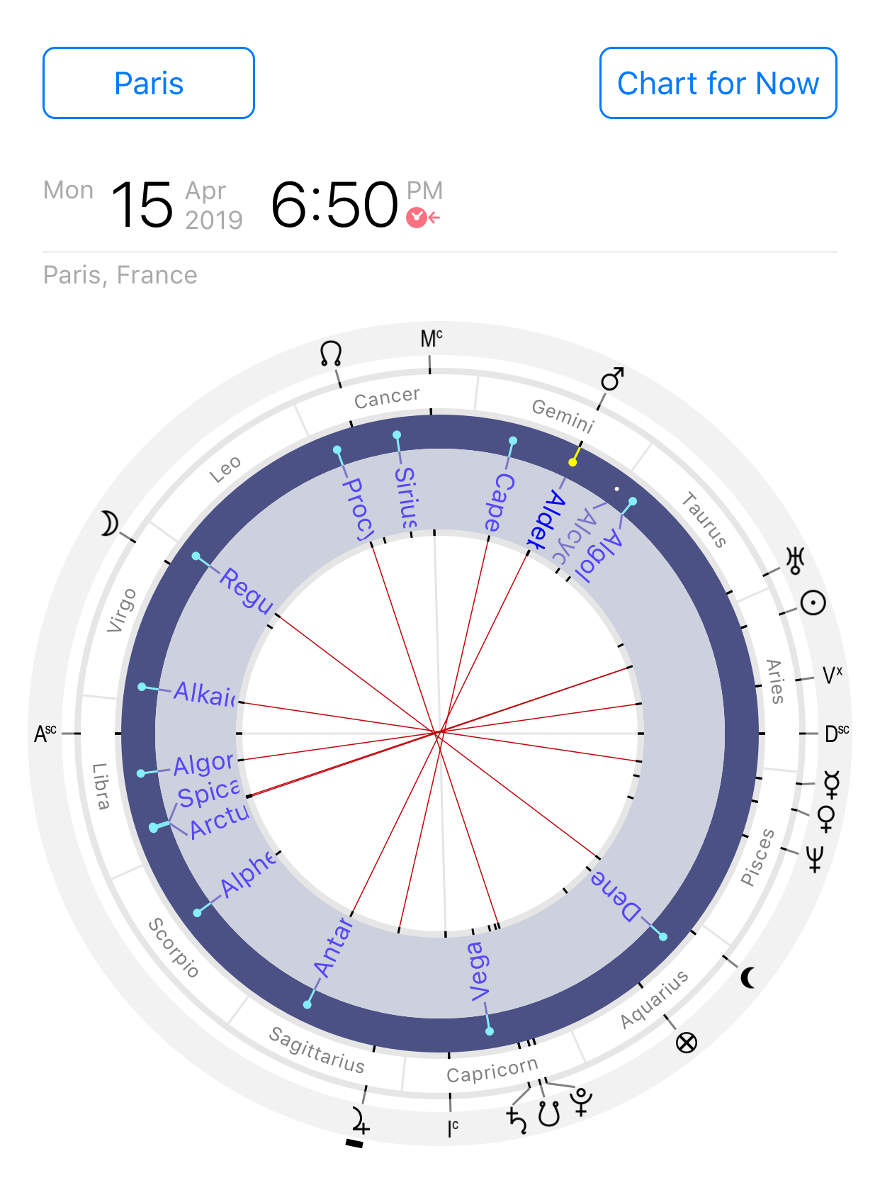 Astrological chart of the fixed stars aspects for Notre-Dame Cathedral fire of 15 April 2019, 18:50