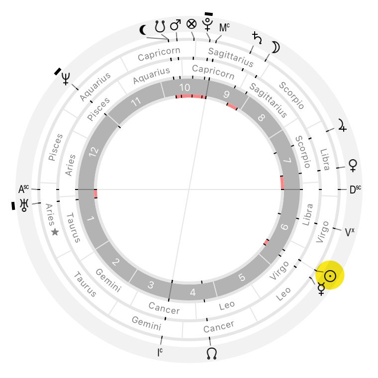 Astrological chart with Sun on the cusp of Virgo, created by Time Nomad app