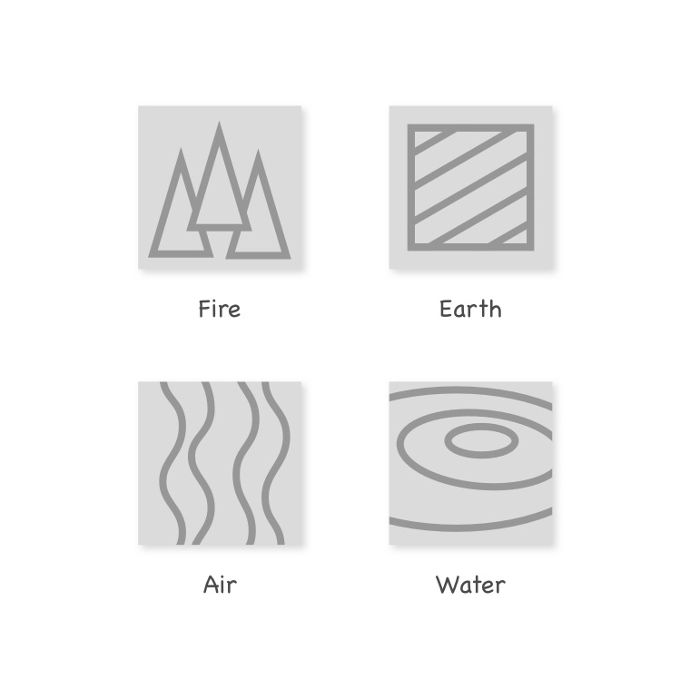The Four Elements - fire, earth, air and water