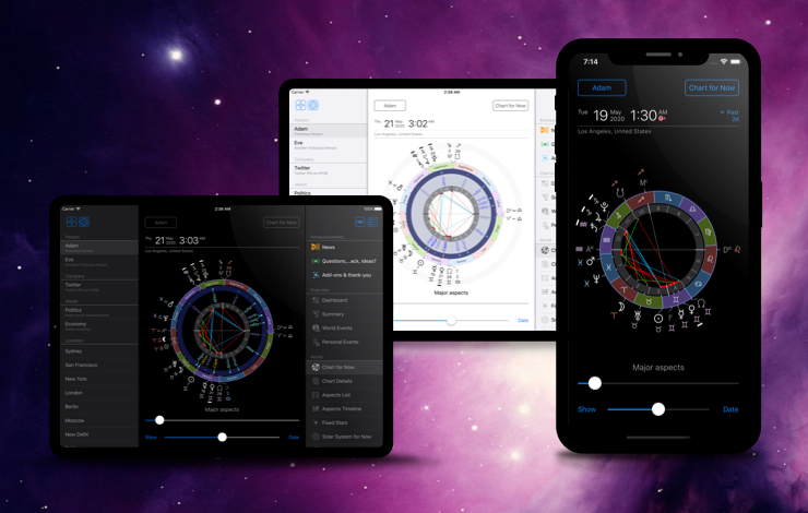 Astrological software on mobile phone and tablet