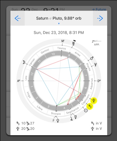 sidereal astrology transit calculator