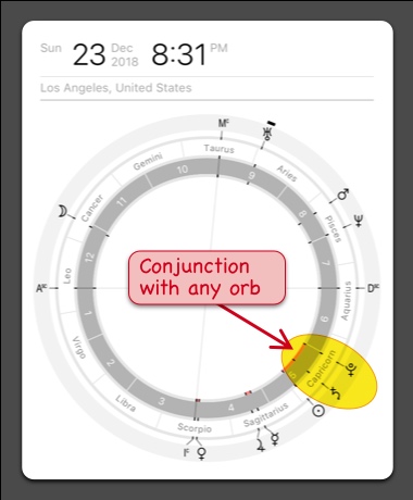 astrology conjunction calculator