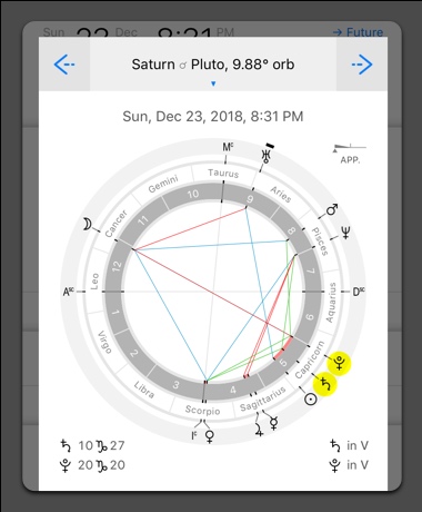 How to calculate astrological events — aspects, transits and retrogrades