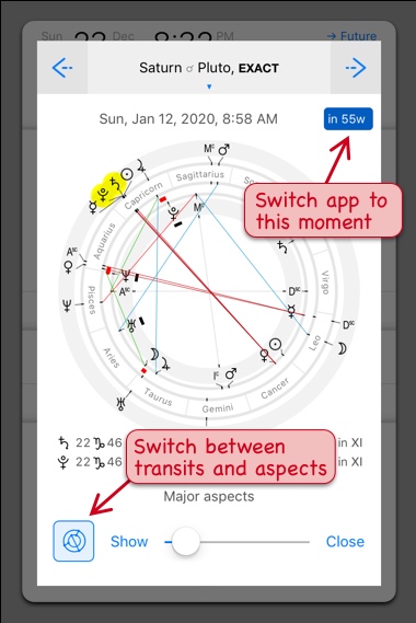 Interactive astrological chart with Saturn Pluto conjunction for year 2020