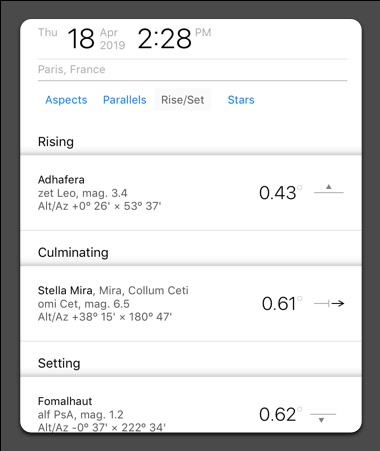 List of rising, culminating and setting fixed stars