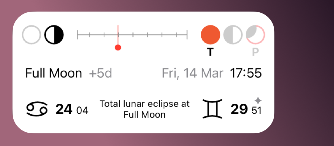 Medium size Home Screen Widget displaying Moon phase along with additional parameters.