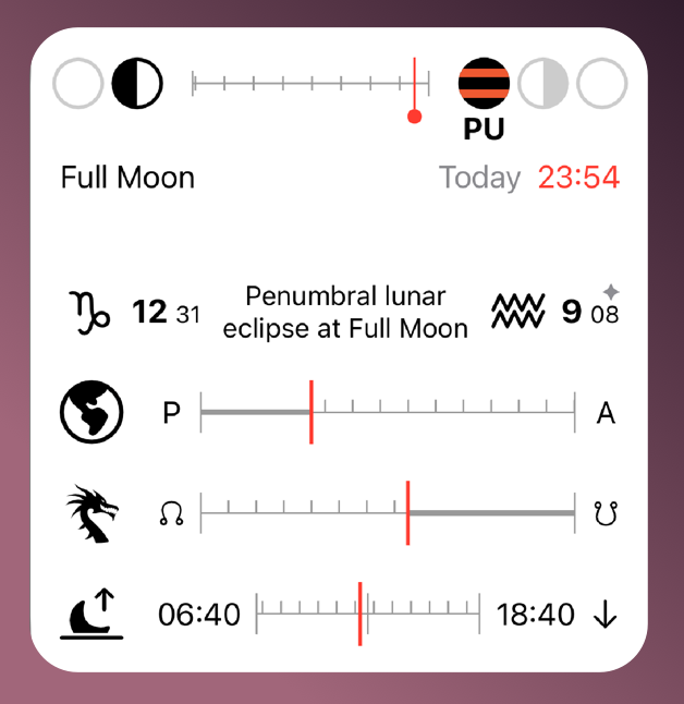 Large size Home Screen Widget displaying Moon phase along with additional parameters.