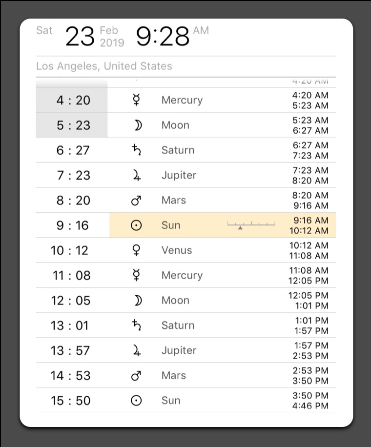 solar system travel time calculator