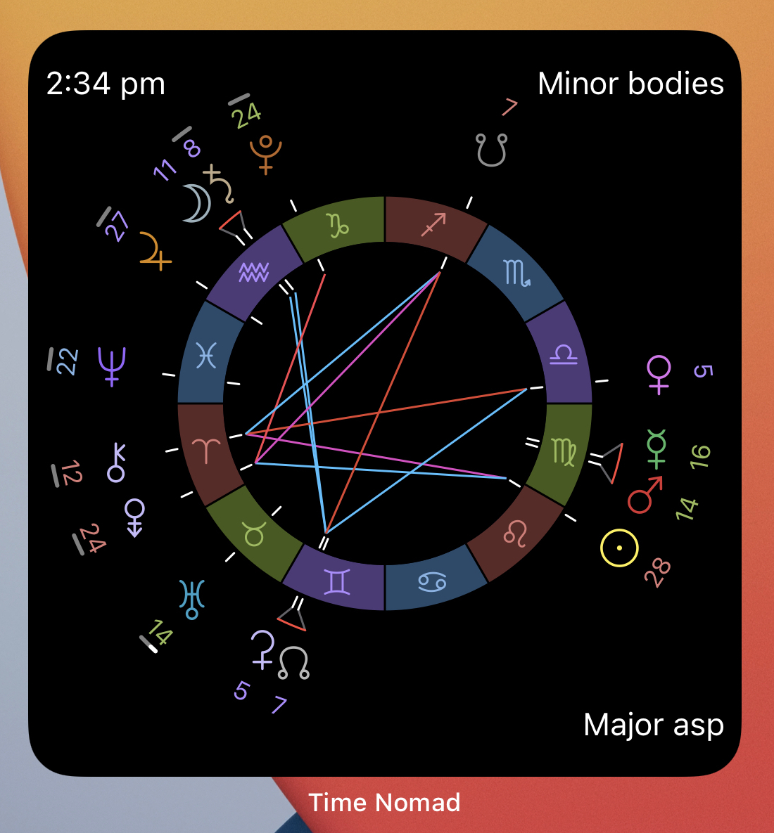Astrological chart widget showing aspects of minor planets