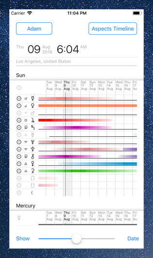 Time Nomad timeline of astrological aspects