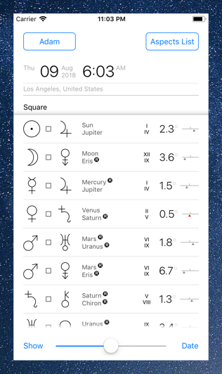 Time Nomad list of astrological aspects