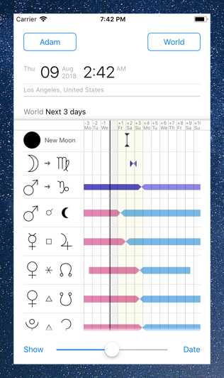 Time Nomad timeline of upcoming events