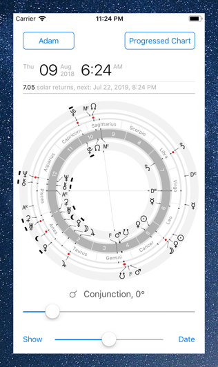 Time Nomad astrological chart of secondary progressions