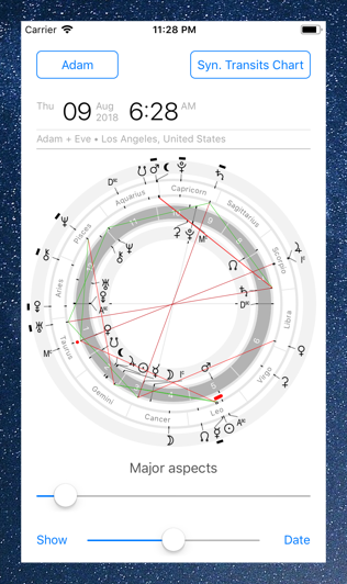 Progressed Chart Calculator