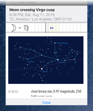 Time Nomad planet in zodiac sign