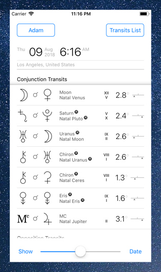 Time Nomad list of astrological transits