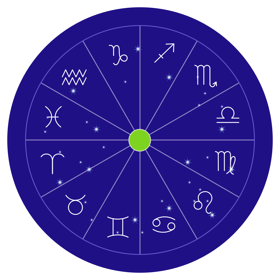 The Sidereal Zodiac In Astrology Its Strengths And Weaknesses 9202