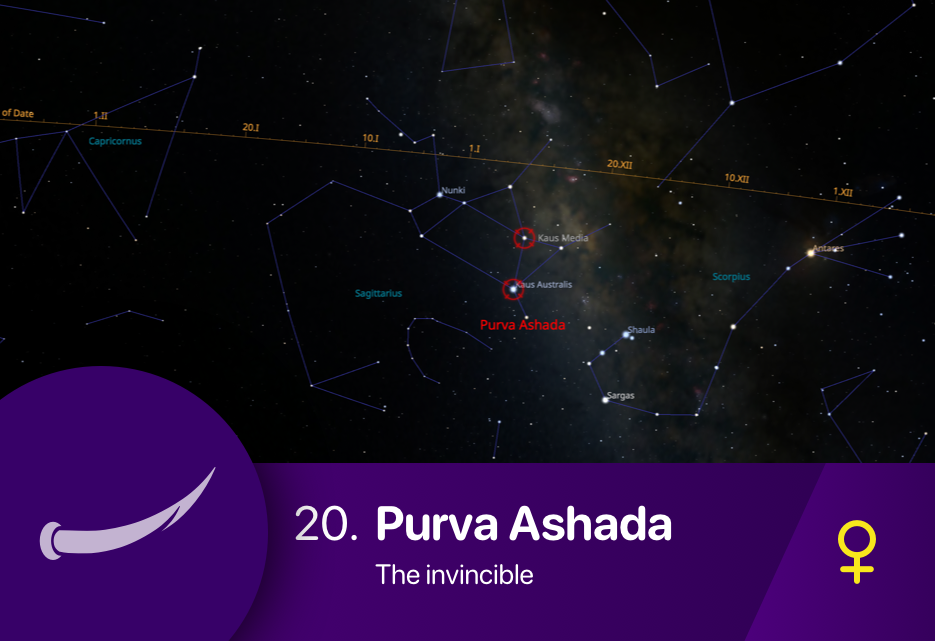 The Purva Ashada nakshatra asterism fixed stars Kaus Media and Kaus Australis of Sagittarius constellation