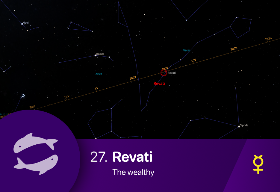 The Revati nakshatra asterism fixed star Revati of Pisces constellation