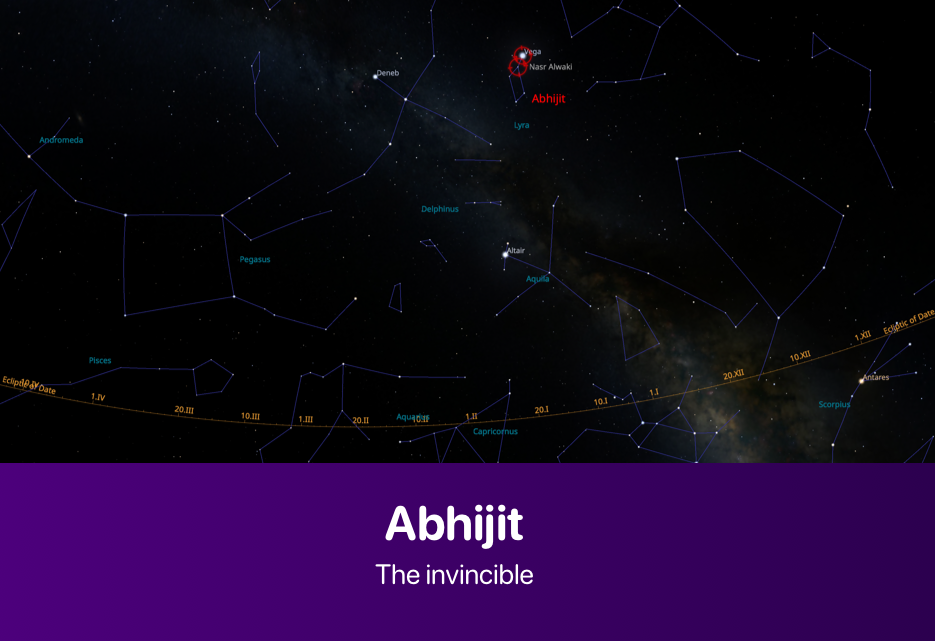 The Abhijit nakshatra asterism fixed star Vega of Lyra constellation