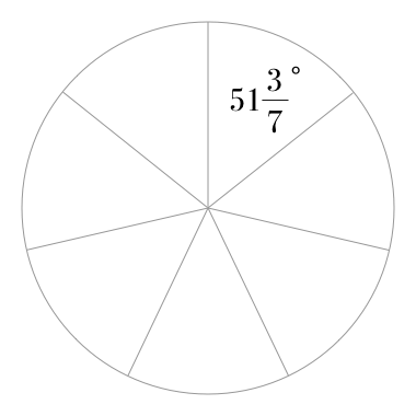 Circle divided into seven equal parts