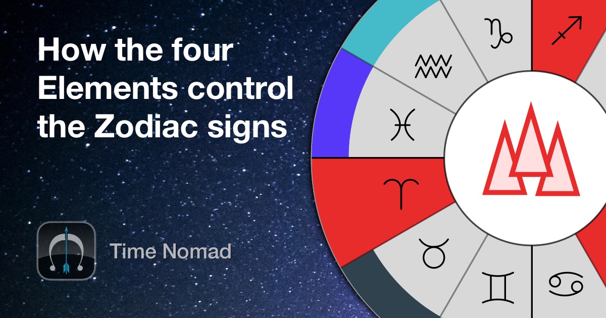 astrological signs four elements