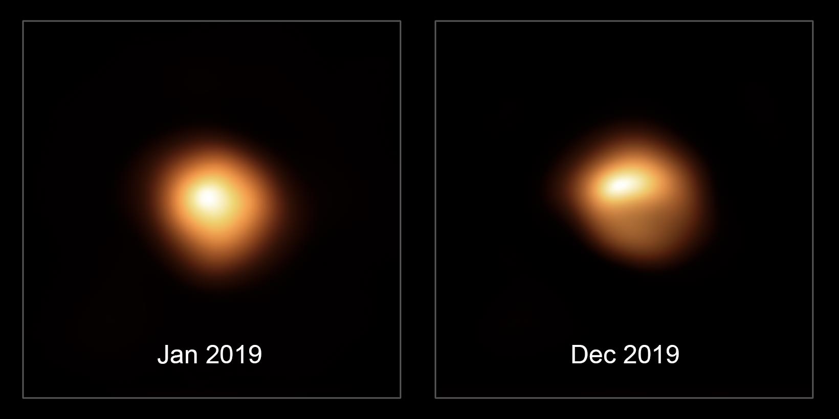 Fixed star Betelgeuse before and after dimming, 2019