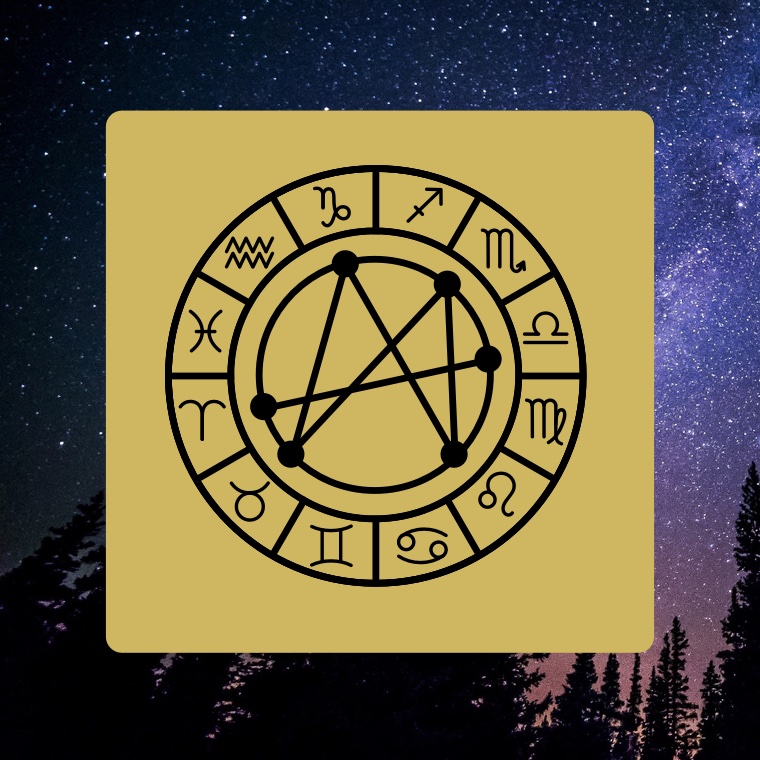 Birth Chart Calculator