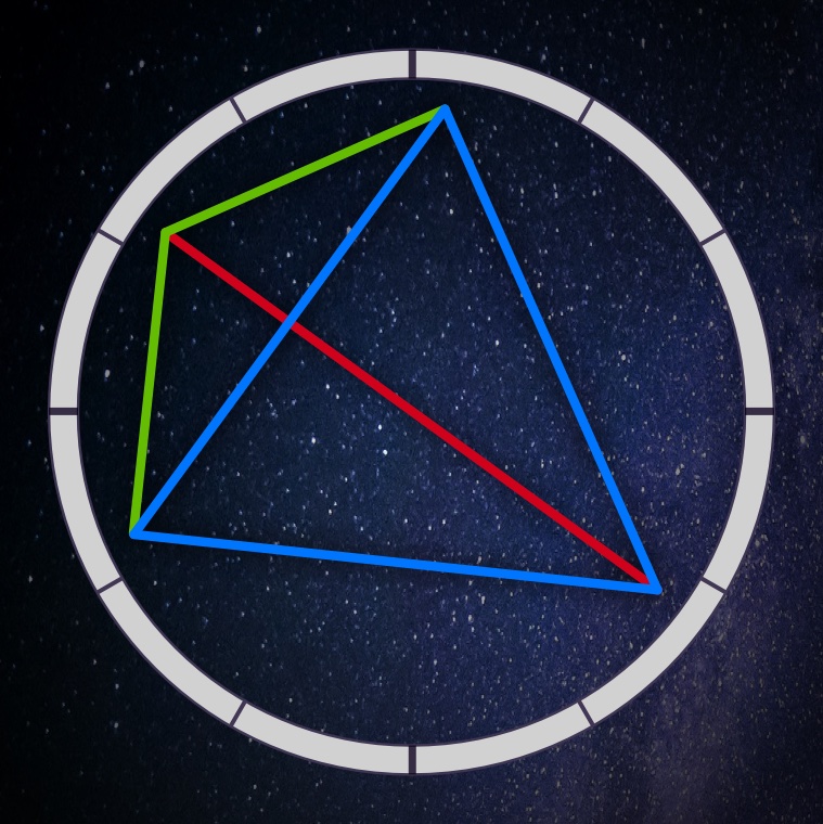 astrological kite aspect pattern symbol